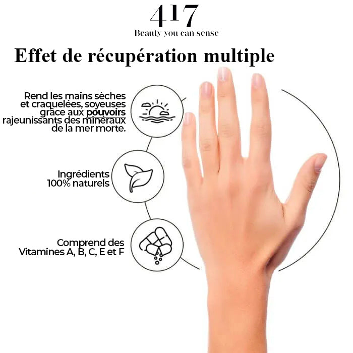 Crème hydratante pour les mains – Milk & Honey